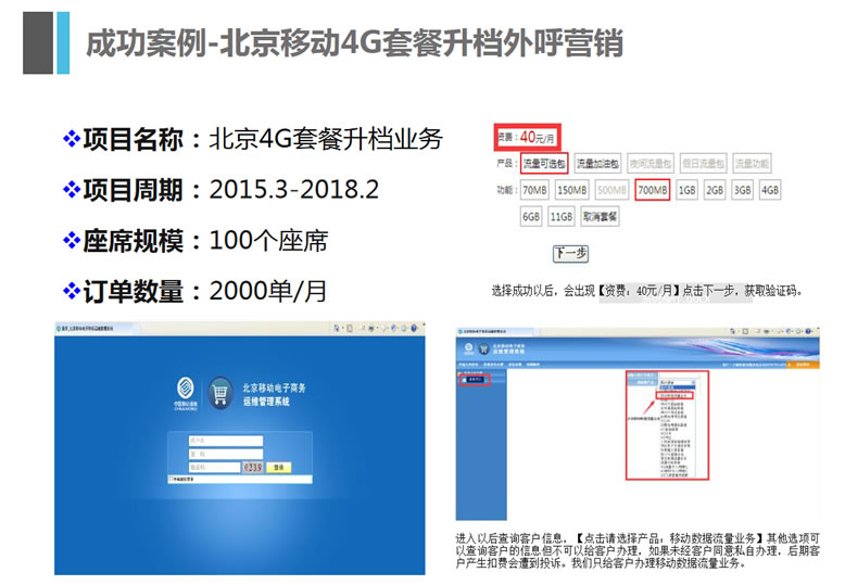 北京移動4G套餐升檔外呼營銷